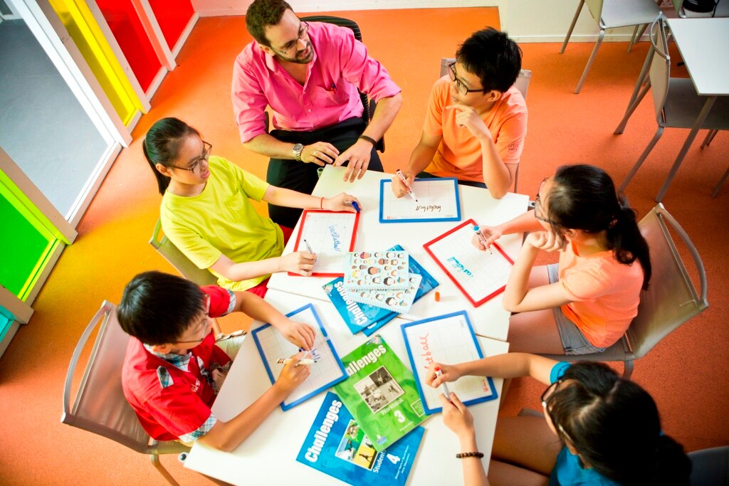 Study activity. Projects at School. Английский урок дети вид сверху. Community language teaching activity. Работа activity.