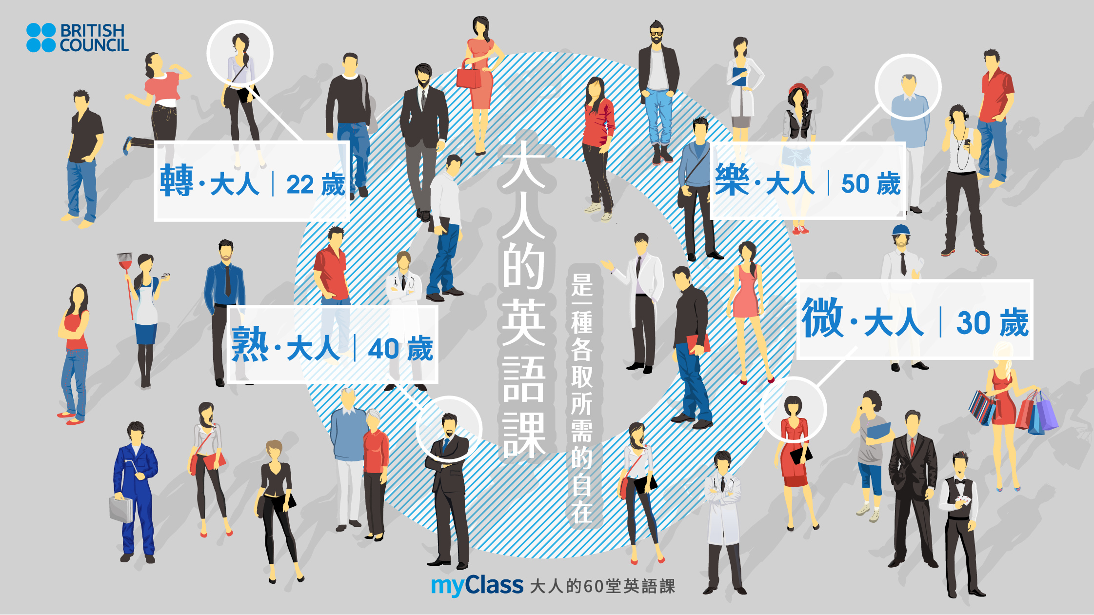 myclass 大人的 60 堂 英語 課:快速提升英語實力的最佳選擇